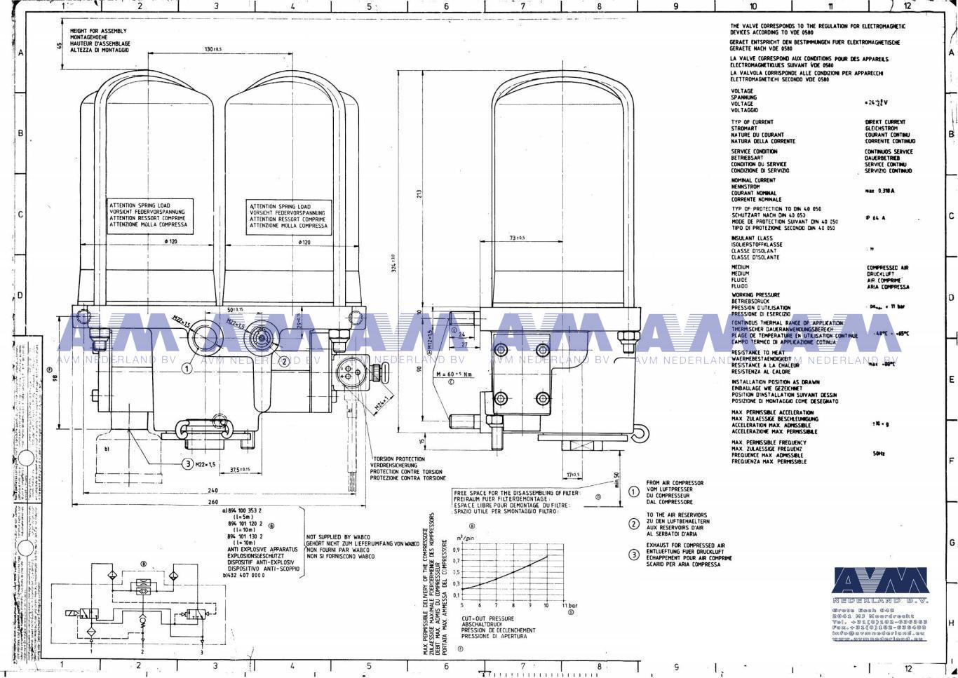Air dryer 432.406.101.0 Wabco