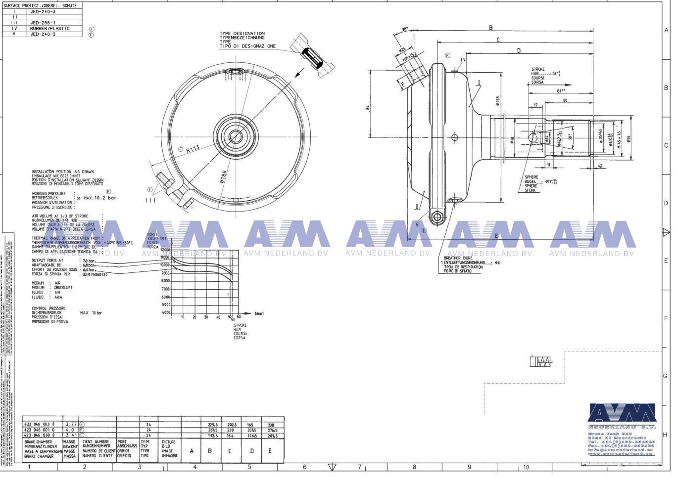 Federspeicherzylinder 423.046.001.0