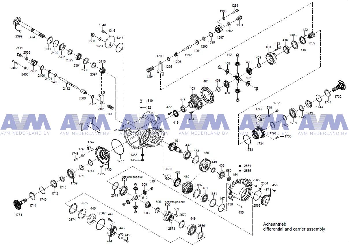 Achsantrieb GMK6300 Grove