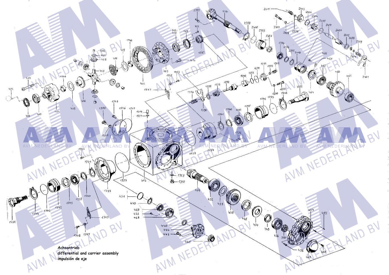 Tekening Asaandrijving GMK3050