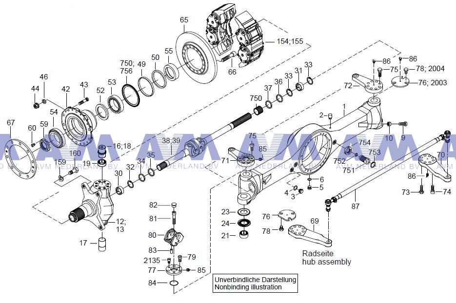 As compleet 72.2798.3C Kessler
